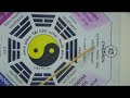 Feng Shui Ba-Gua : Feng Shui Ba-Gua Children & Creativity Sector Feng Shui Ba-Gua : Feng Shui Ba-Gua Children & Creativity Sector