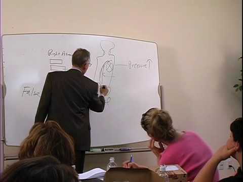 how to cure nocturia