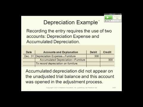 how to accrue expenses with journal entries