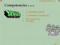 Customer Service PowerPoint Content