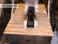 Robot Touchscreen Analysis