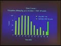 Finding a synergystic action between THC and opiates in treatment of acute and chronic pain, Sandra Welch,PhD addresses 2004 Cannabis Therapeutics Conference. Hosted by Patients Out of Time. DVDs are available.
