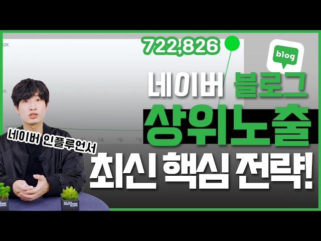 네이버 블로그 상위노출 최신 핵심전략 현 블로그 인플루언서 마케터가 직접 알려드립니다!