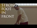 Shooting 102: Free Throw Basics