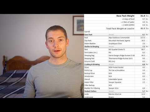 how to pack for a hunting trip