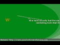 NPN Review- Honest review about NPN and its products