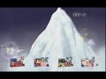 Super Smash Bros. Brawl PAL Region Codes Demonstration