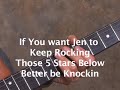 How to play Electric Guitar riffs inspired by Metallica How to play Electric Guitar riffs inspired by Metallica