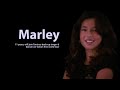 Download my track at itunes.apple.com Finally my new video is ready. Hope you like it. Love, Tania
