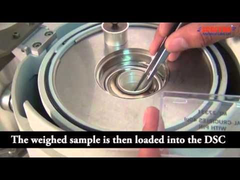 how to measure tg of polymer