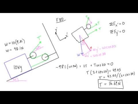 how to calculate tension