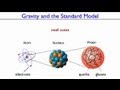 Particle Physics Gravity and the Standard Model
