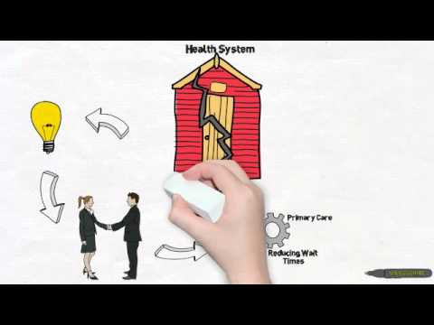how to apply for bc health care