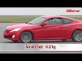 Icon for Post #2011 Hyundai Genesis Coupe 3.8 R-Spec Track Tested