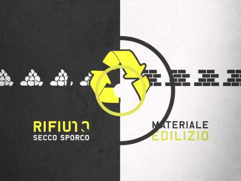 Immagine anteprima YouTube