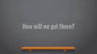 SIS food for thought: fundamentals of the strategic plan
