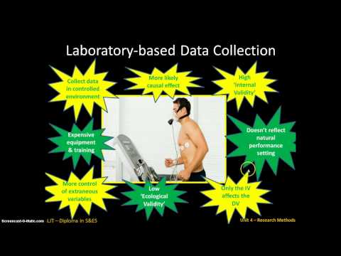 how to collect qualitative data