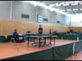 Stahnsdorf - Landsberg 8:8 Tischtennis Oberliga Ost  09/10