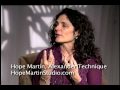 Mantra,Yantra & Tantra - The Alexander Technique, Modern Bodies and Ancient Science.