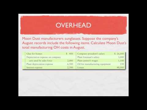 how to locate corporate overhead
