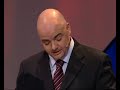 uefa euro 2008 draw part 1