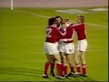 Polska 1974 World Cup Polska 1974 World Cup