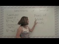 The Determinants of Demand