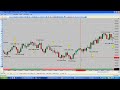 Click here to watch this video Emini Futures Recap May 23 2012