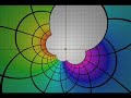Moebius Transformations Revealed Moebius Transformations Revealed