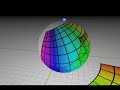 Moebius Transformations Revealed