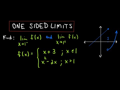 how to prove one sided limits