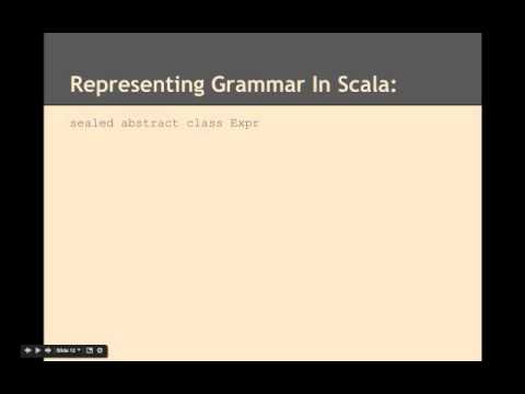how to eliminate ambiguity from a grammar