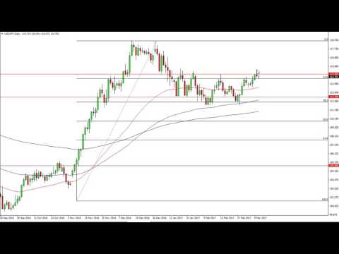 USD/JPY Technical Analysis for March 14 2017 USD/JPY Technical Analysis for March 14 2017
