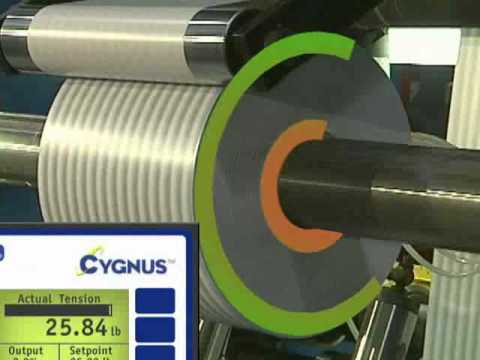 how to control tension