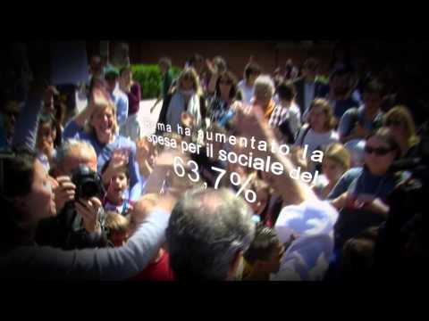Immagine anteprima YouTube