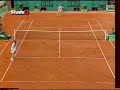 クーリエ Kucera 全仏オープン 1996
