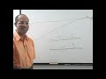 Action Potential 3/3 - Best Explanation!