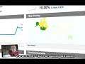 Using Google Analytics To Check Your Blog Stats