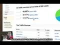 Using Google Analytics To Check Your Blog Stats