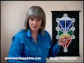 Creation, Lurianic and Toledano Kabbalah