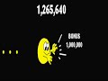 pacman techno