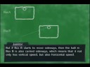 Time Dilation Game Trailer