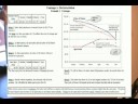 Commodity Trading (Part 6): Rolling Contracts and Futures C