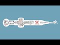 Bill Gates: Vaccines Save Lives | Bill&Melinda Gates Foundation