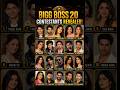 Big Boss 20 All Contestants Reveal!