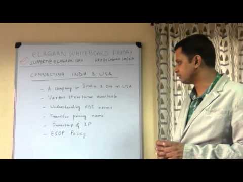how to set up a business in india