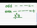 Algebra 1 1097 pg 36 checkup review