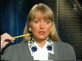 TV 2 - \"Tabber og annen moro\" - Del III