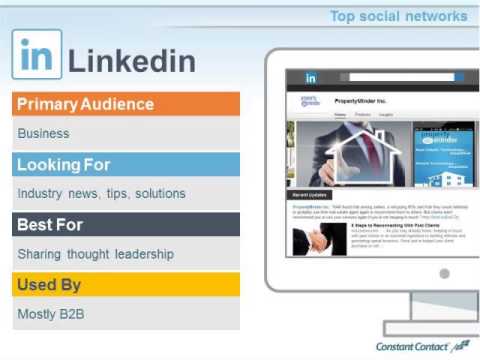 Webinar: Social Media Marketing Made Simple