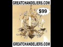 World Imports� ,2nd Ave Lighting� ,greatchandelier.com